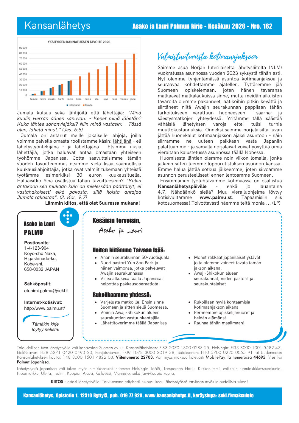 kesa2026-2